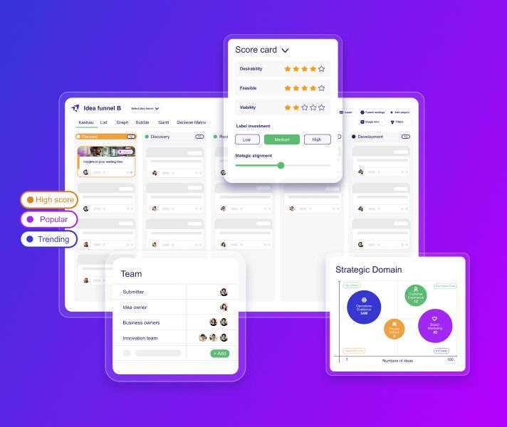 Idea Management